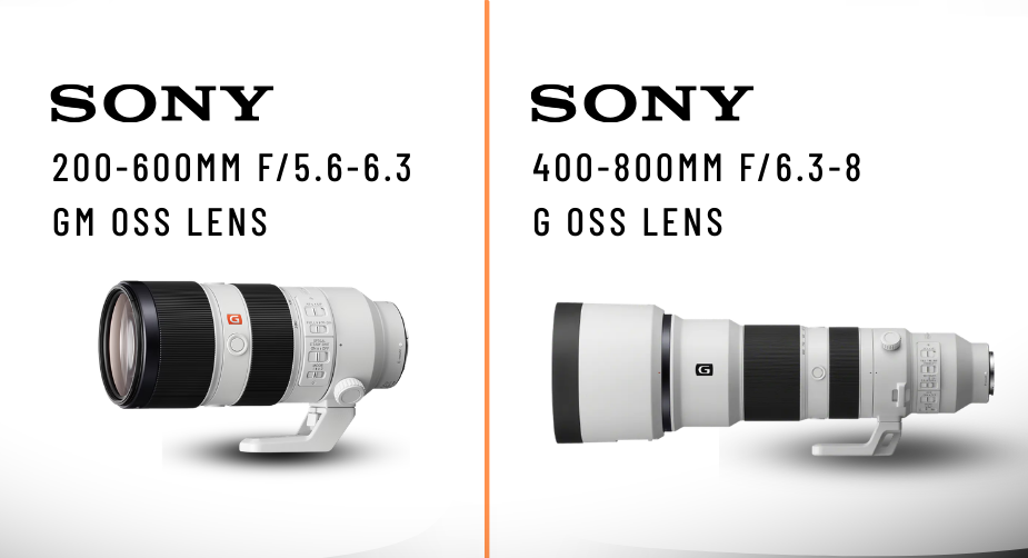 Sony Zoom Lensler
